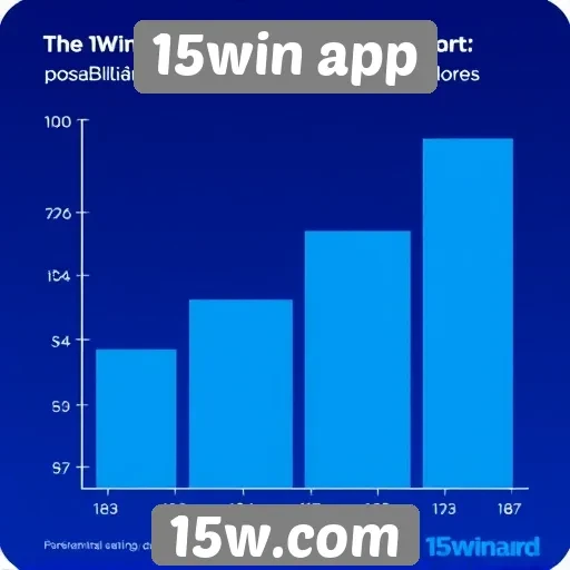 Experiência do usuário no 15win app analisada